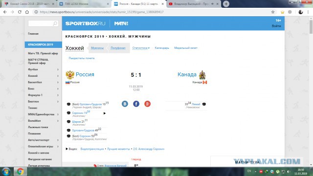 Хоккей Сезон 2018 - 2019 часть 7