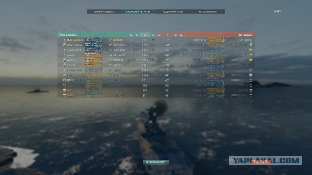 World of Warships - 7