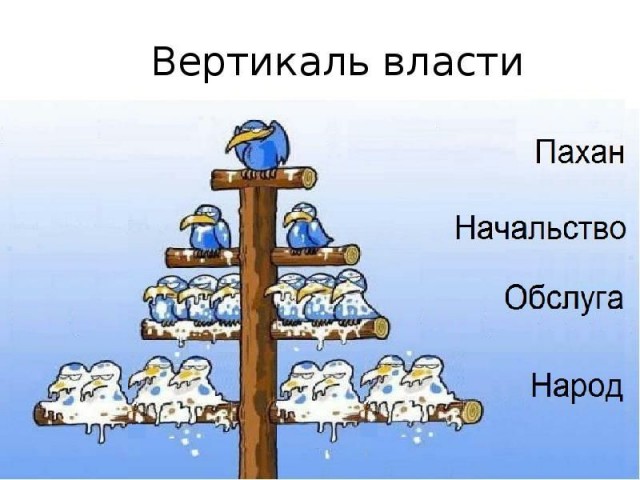 Так в чем же скрывается секрет силы Грудинина?