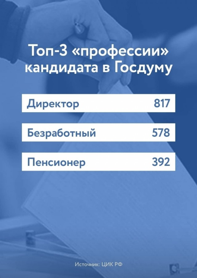 Картинки и мемы на все случаи жизни