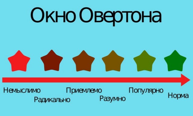 «Я был в ужасе, если честно». В Екатеринбурге семиклассник гимназии пришел на линейку в женском платье