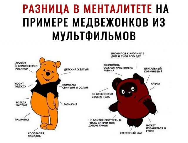 Забавные шутки и картинки из этих ваших интернетов 24.10.2022