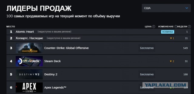 Atomic Heart украли до релиза