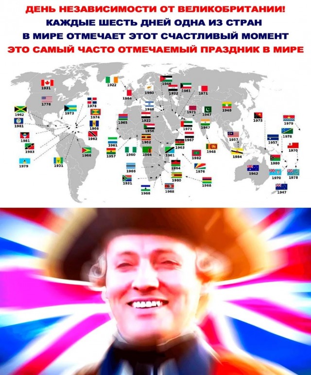 Отмена деградации ІV. Околонаучные картинки