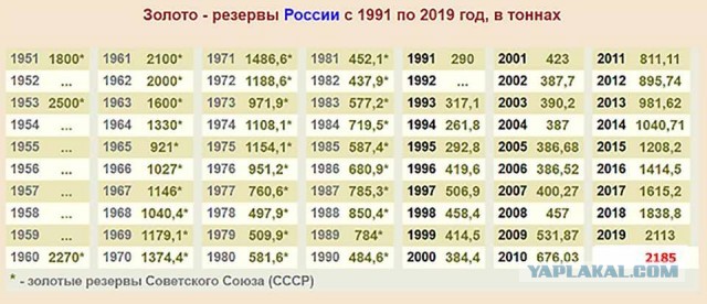 Шесть «марсианских» минут: как сажали космический челнок «Буран»