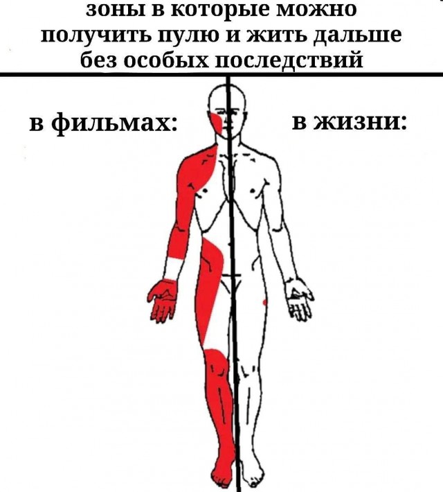 Никакие картинки