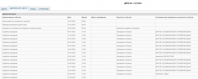 Название операции огонь!