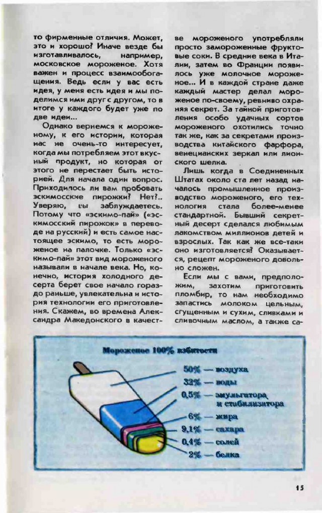 Мороженое в вафельныx cтаканчикax, 1980-е, СССР