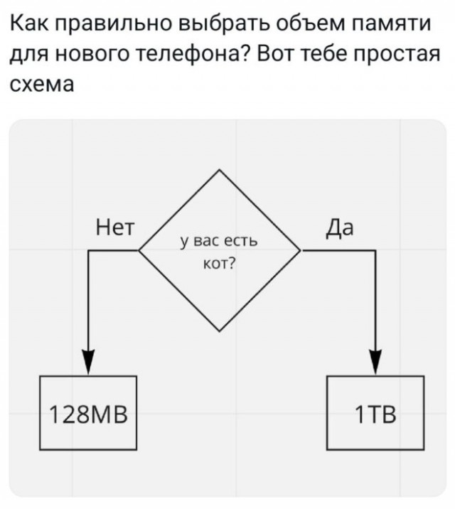 Веселые картинки в пятницу (18.02)