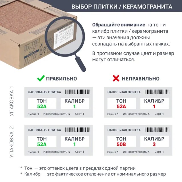 Вот тебе и Индия...