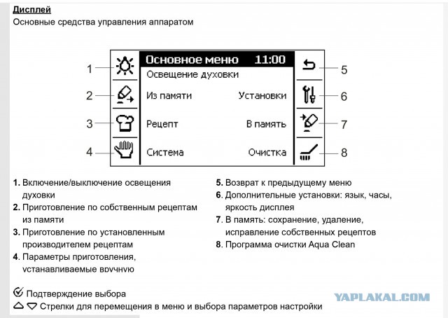 ЯП рукоблудный vs gorenje pininfarina