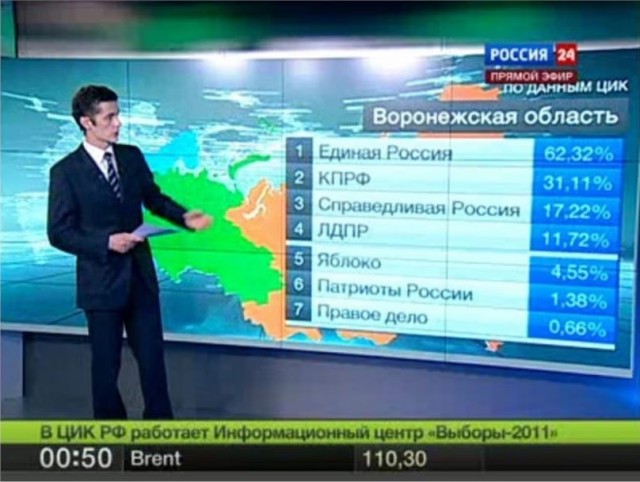 Путин назначил выборы в Госдуму на 20 сентября 2026 года
