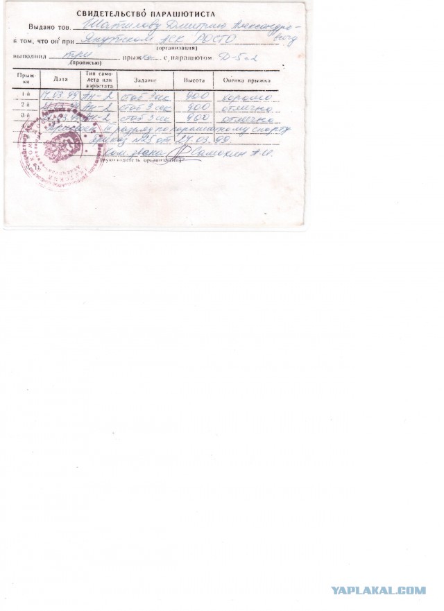 Первый прыжок с парашютом