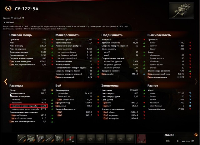 Wargaming 9