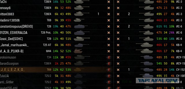 Wargaming 9