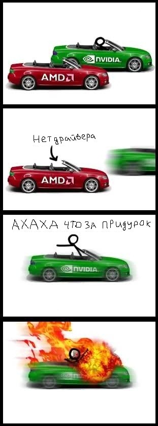 Видеокарты