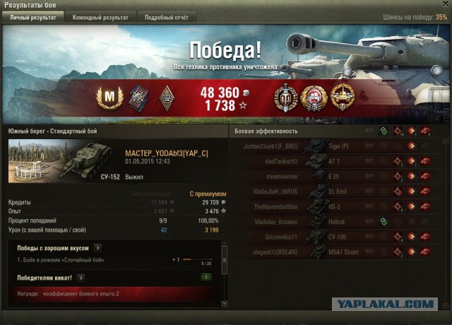 Wargaming 21