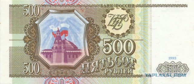 История Российских рублей