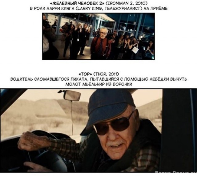 Пасхалки в фильмах