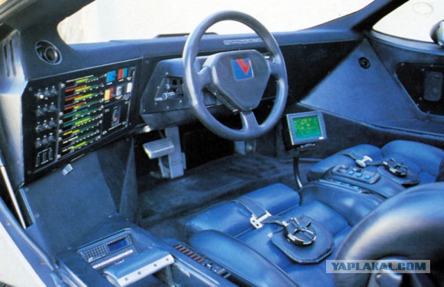 Суперкары 80х
