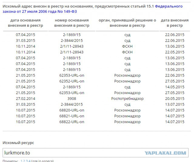 На что похожа работа Роскомнадзора