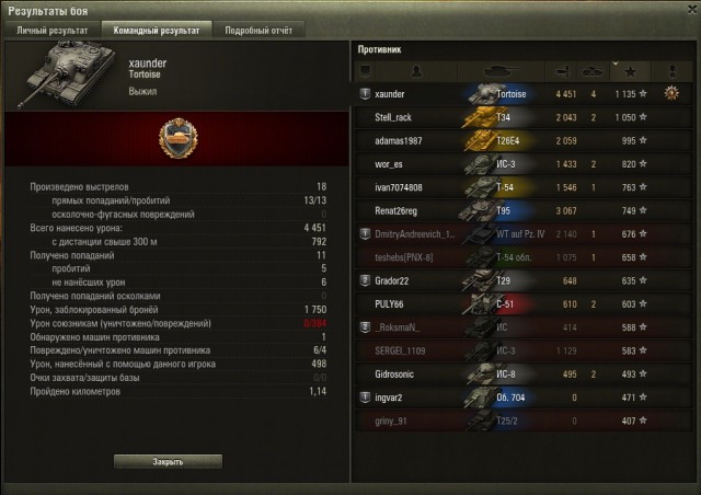 Wargaming 29
