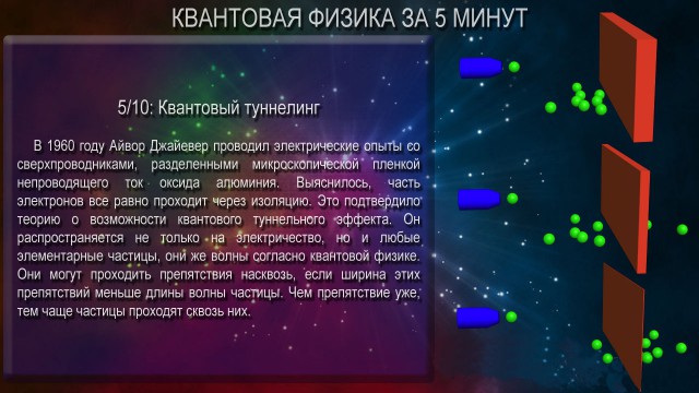 Квантовые парадоксы