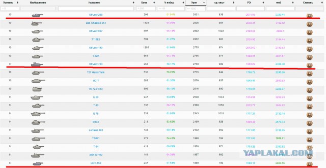 Wargaming 36
