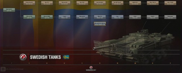 Wargaming 38