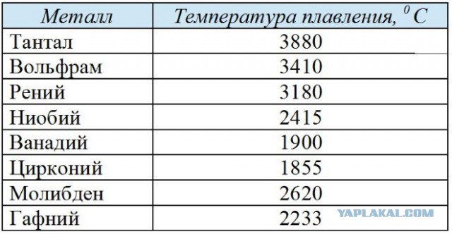 Тема про реальный цвет Луны! И НАСА-жуликов