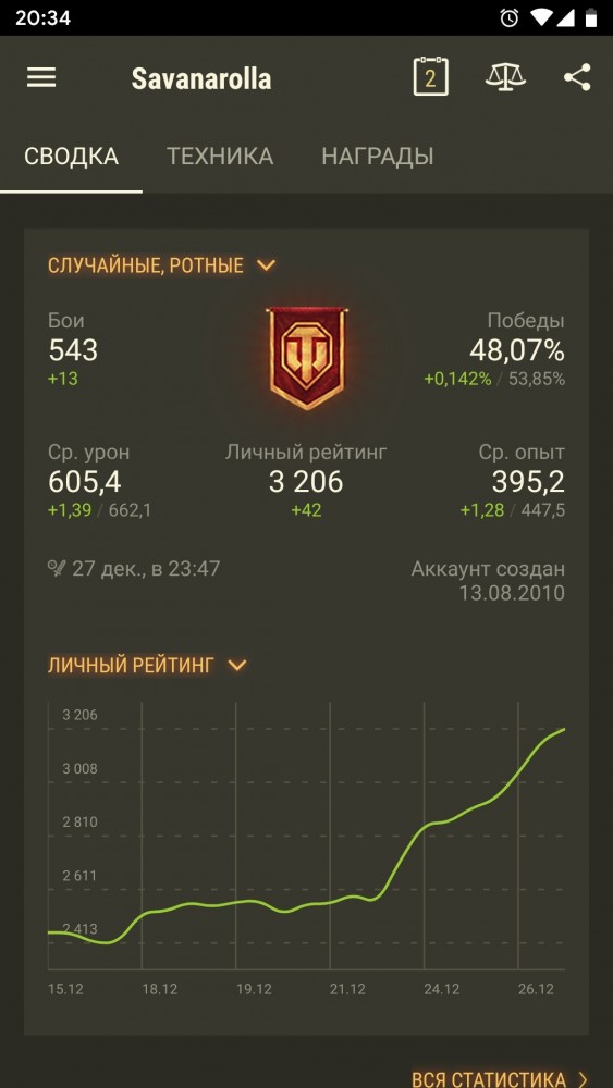 Wargaming 58
