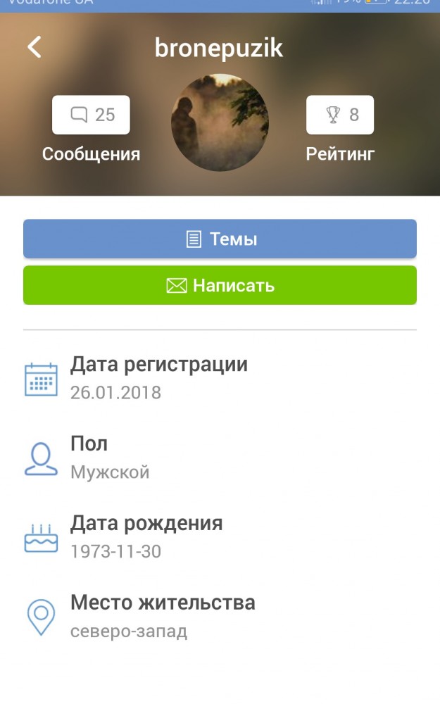 Моя история с РСП (сколько раз я обжёгся прежде чем понял всю суть)