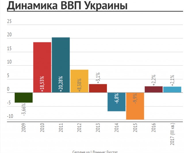 Обращение молдаванки к беларусам (честно стыбженно с ФБ)