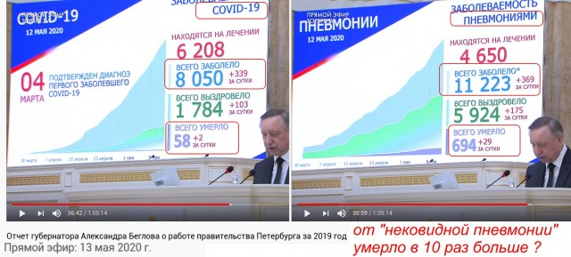Кашлявшую пассажирку без маски избили в московском метро