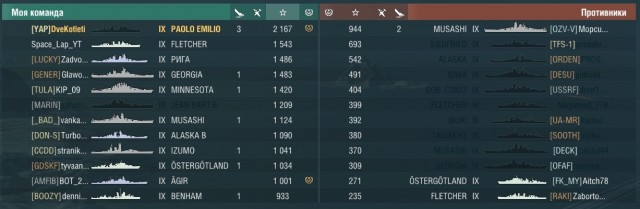 World of Warships - 9