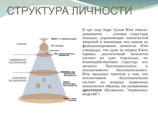 Теряя свою веру #2