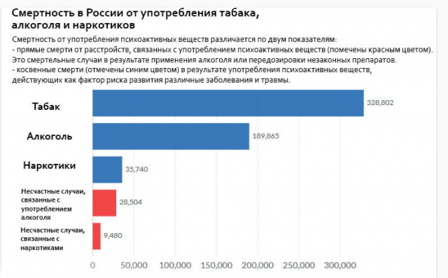 В России могут создать реестр самогонных аппаратов. Потому что люди торгуют вредным самогоном!