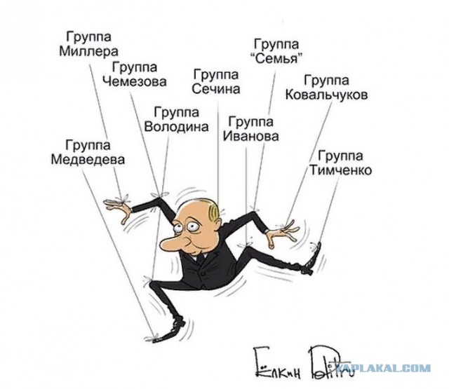 Владимир Владимирович, вас развели