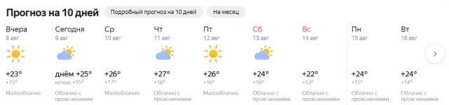 10 ошибок жителей ДВ и Сибири, решивших переехать в Краснодарский край