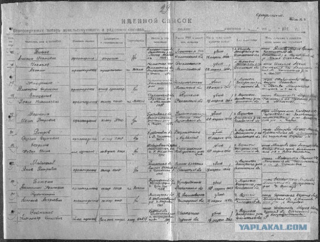 Мы помним...