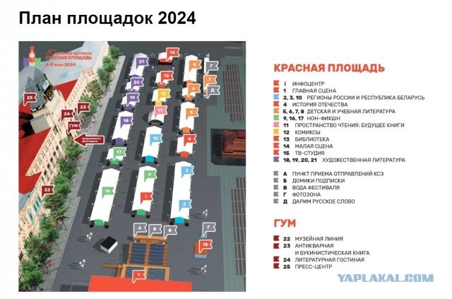 Принцип Рамзая и Красная площадь