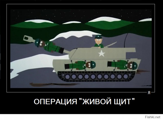 Ручной привод