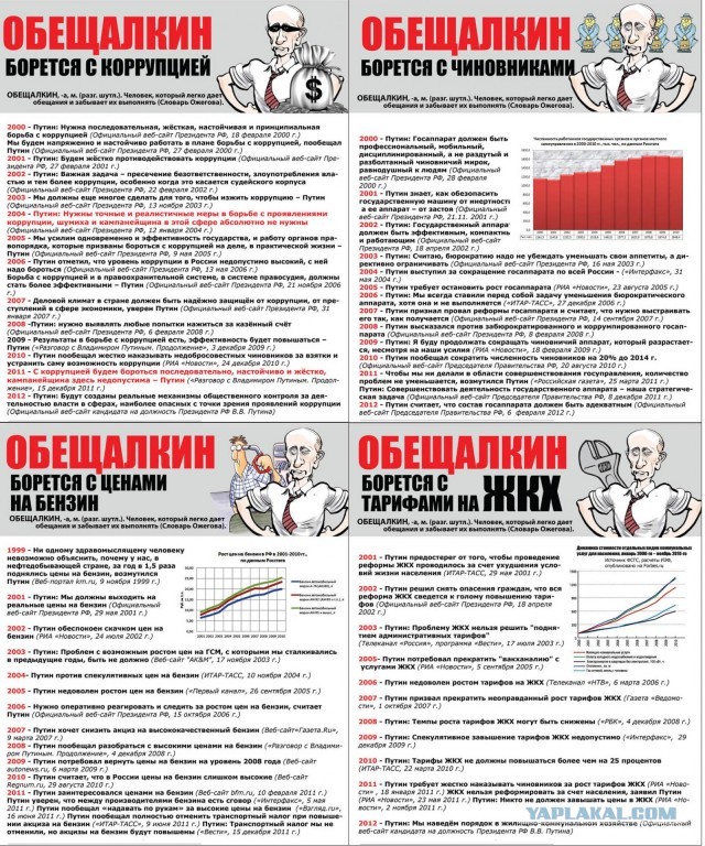 Путин призвал всех россиян объединиться для поднятия демографии