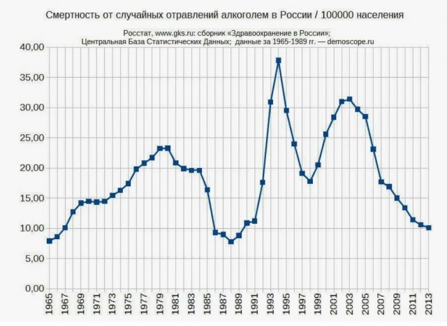 Техническая жидкость в бутылке, этикетка "не для питья" — и тысячи слепых