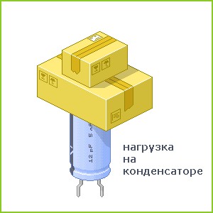 Любителям хитросплетений русского языка