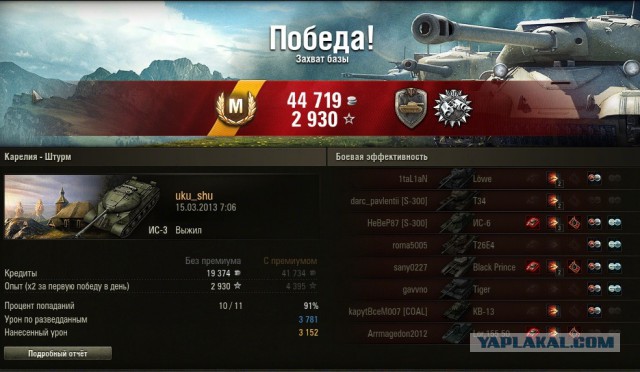 Wargaming 15