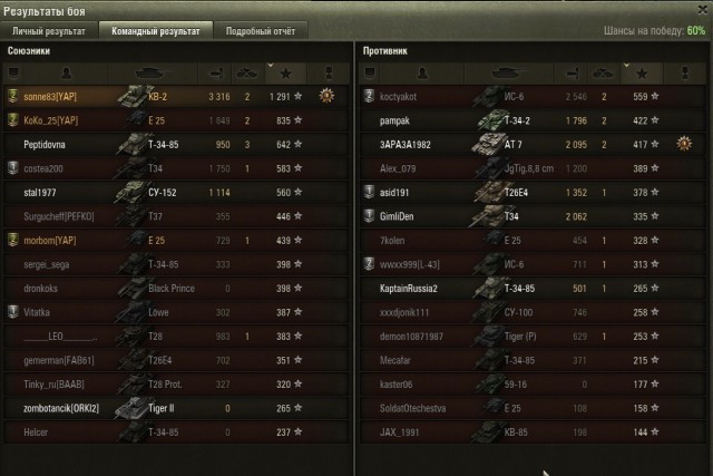 Wargaming 16