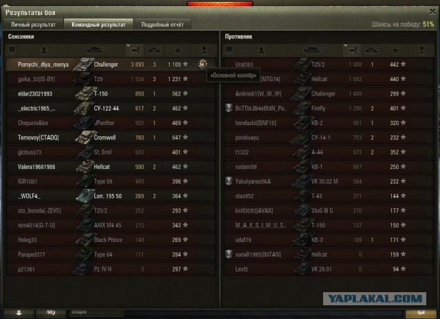 Wargaming 18