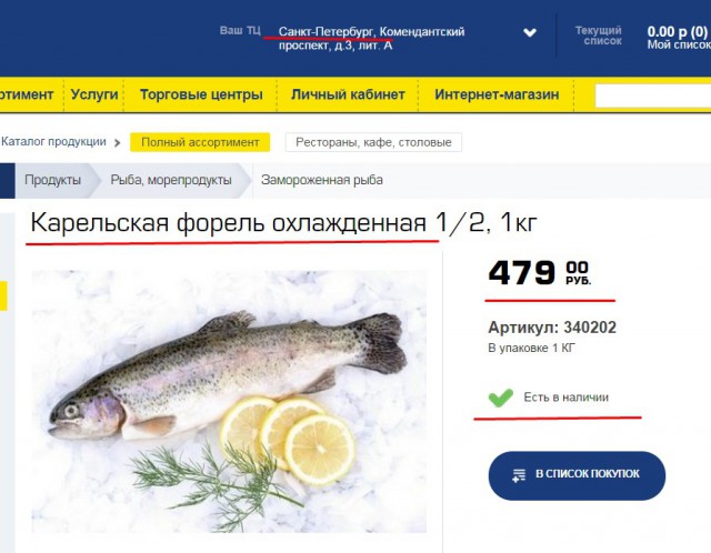 Стебем россиян или самих себя?