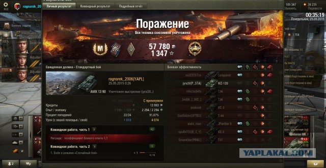 Wargaming 22